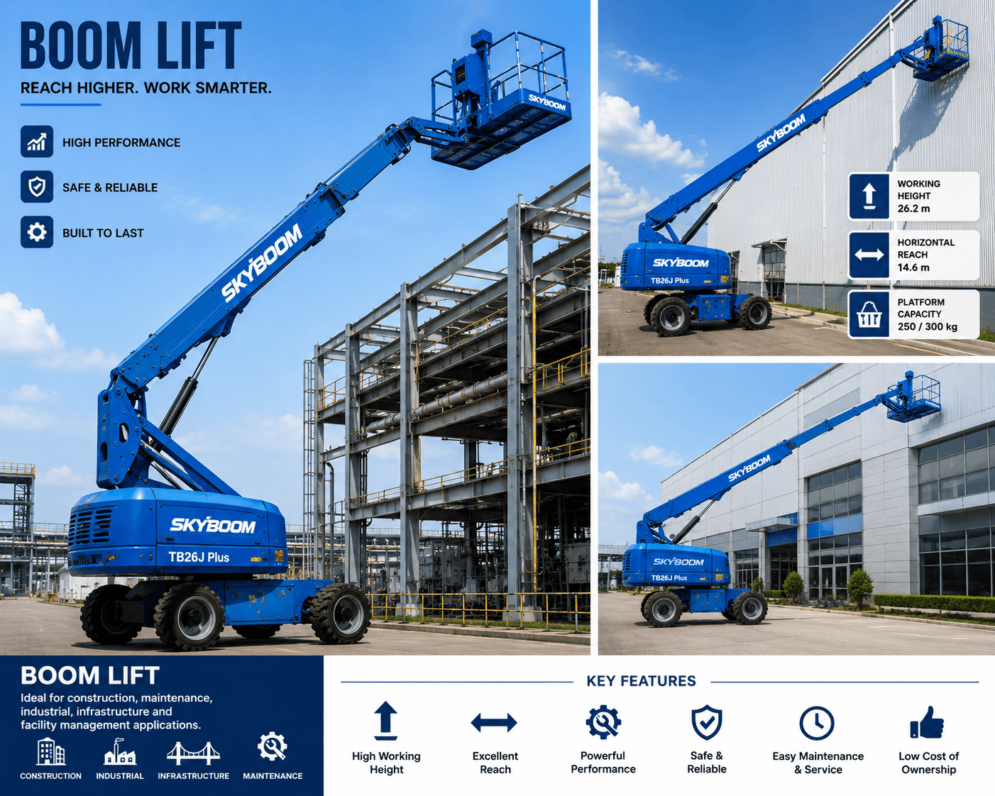 Aerial Work Platforms